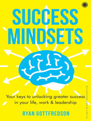 cover image of Success Mindsets
